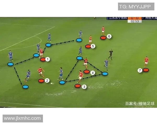 杭州足球队阵地战分析：优劣势与未来发展方向探讨